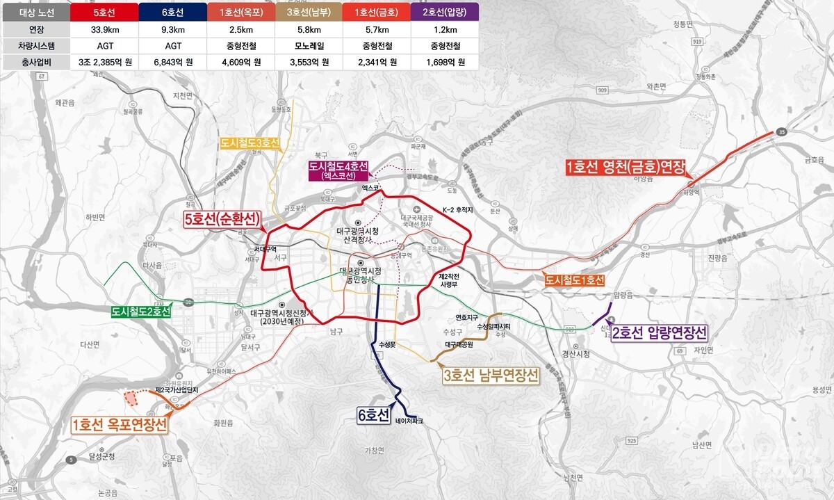 대구 지하철 노선도 | 사진=대구시 제공