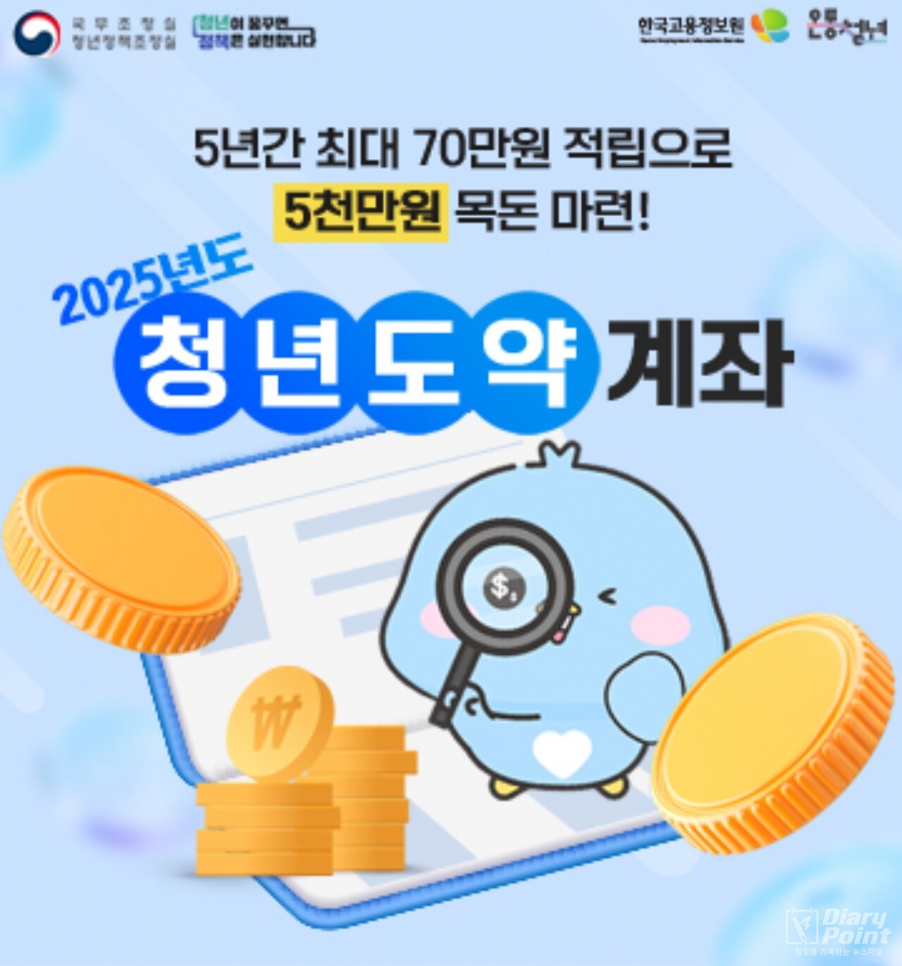 중도 해지 말고 빼 써라…‘청년도약계좌’에 숨은 옵션 등장
