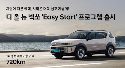 현대자동차가 수소전기차(FCEV) ‘디 올 뉴 넥쏘(The all-new NEXO)’를 부담 없이 이용할 수 있도록 ‘넥쏘 이지 스타트(Easy Start) 프로그램’을 출시한다고 3일(일) 밝혔다