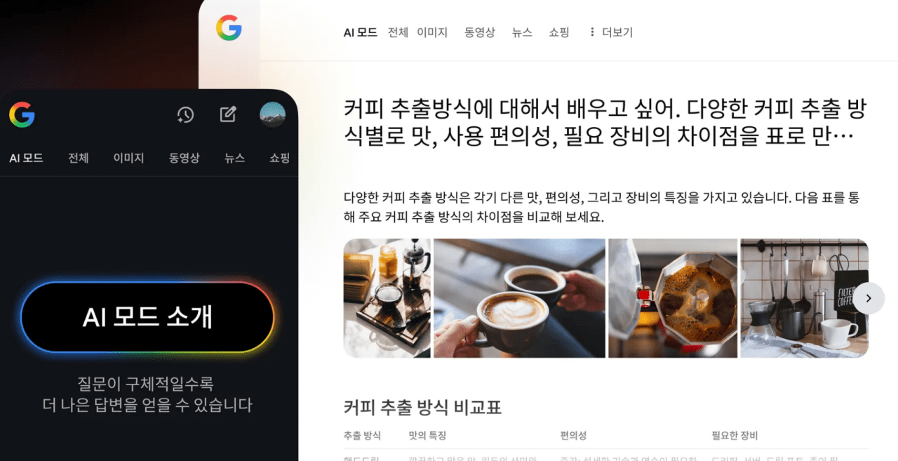 사진=Google 제공