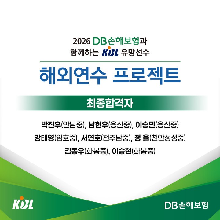 사진=KBL