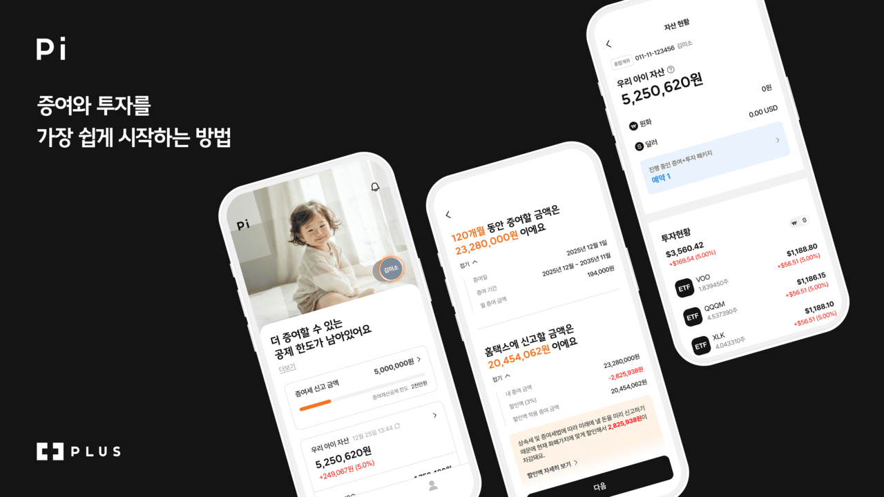 사진=한화생명