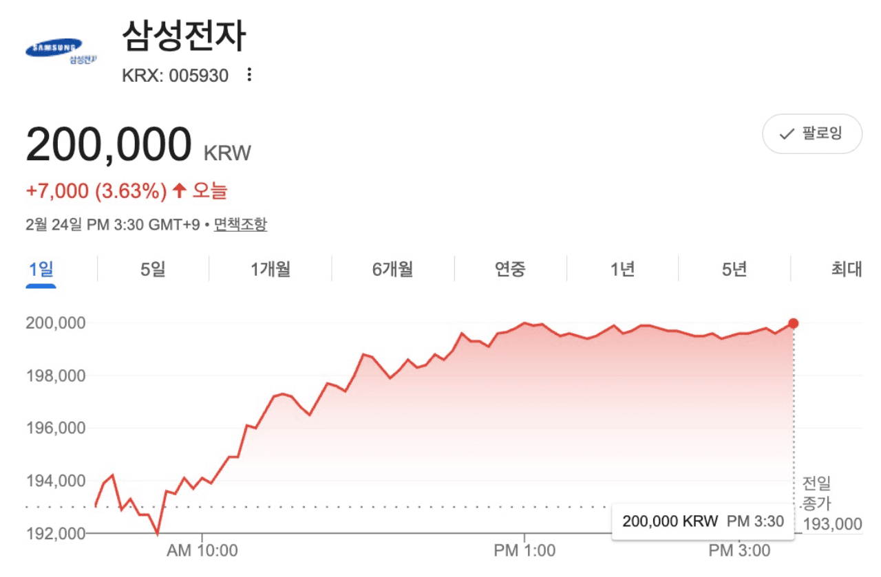 사진=구글 검색결과 갈무리