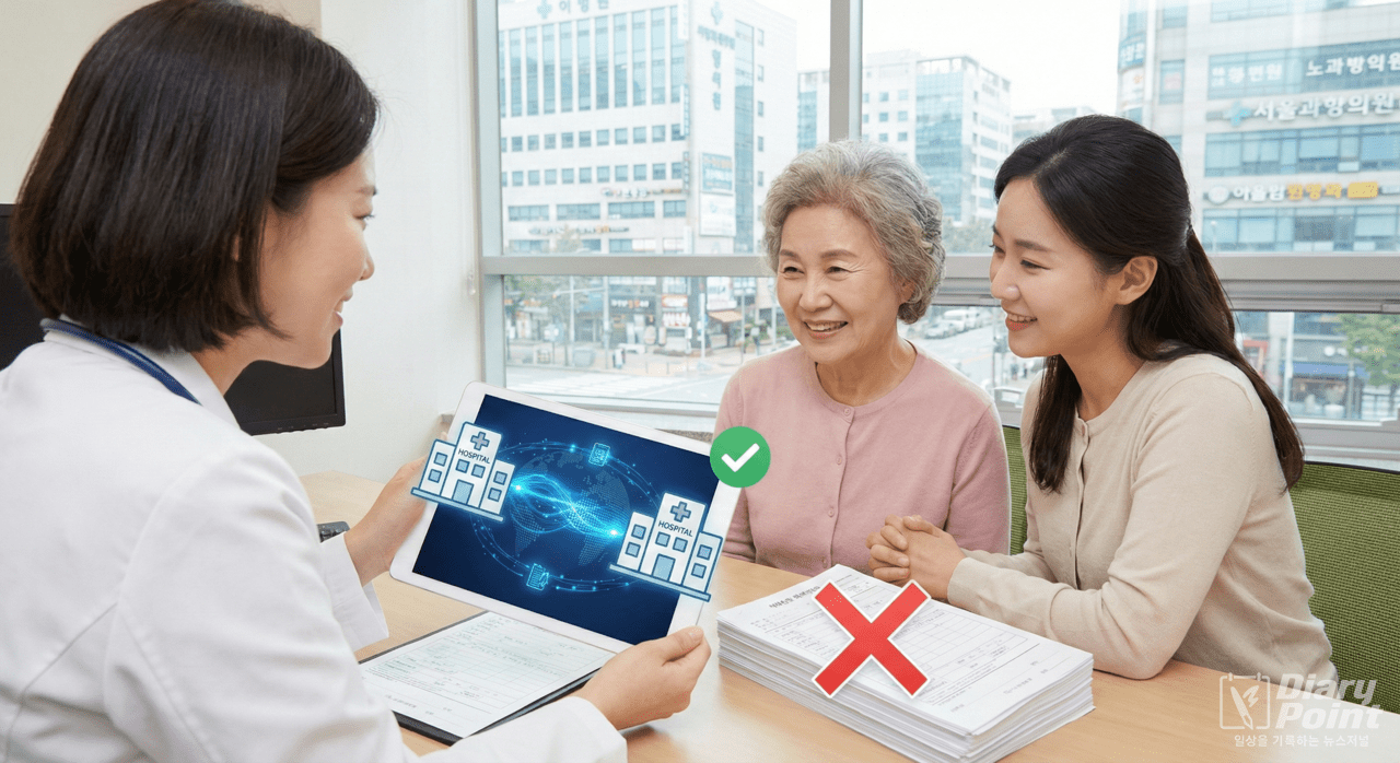 사진=AI 생성 이미지