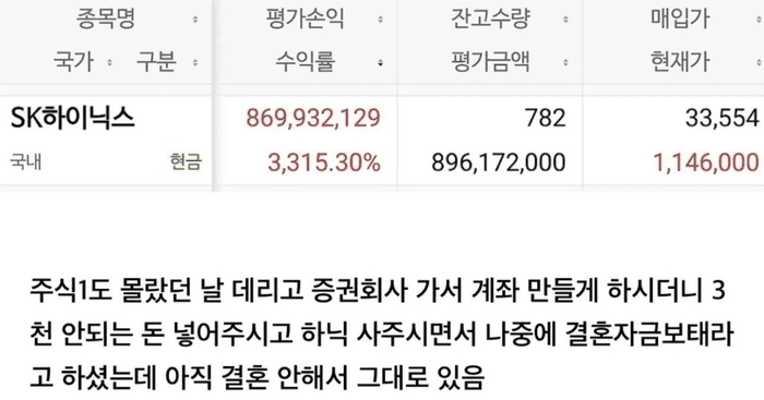사진=온라인 커뮤니티
