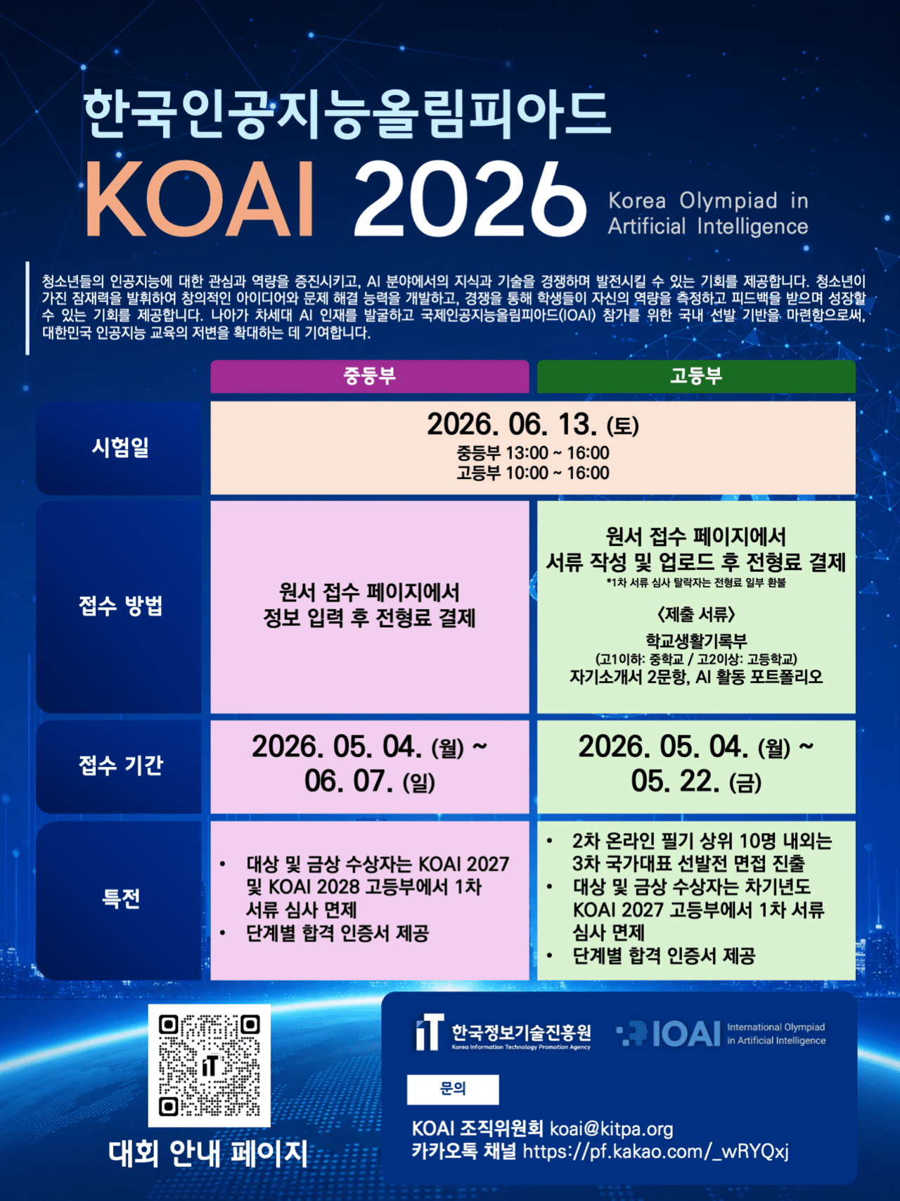 사진=한국정보기술진흥원