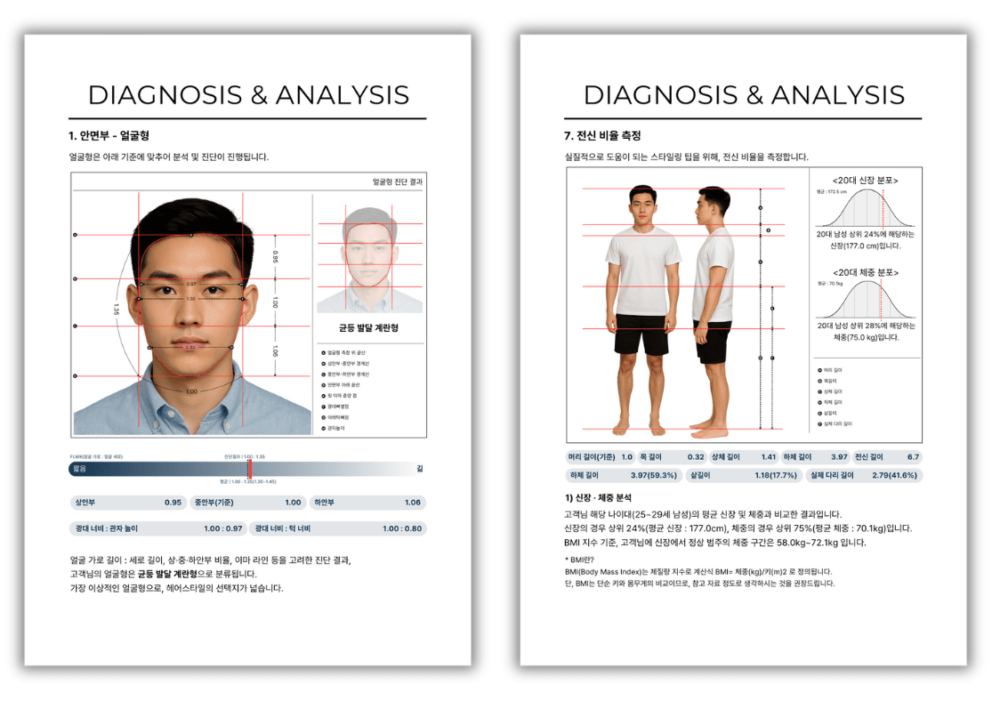 사진=아웃핏코드
