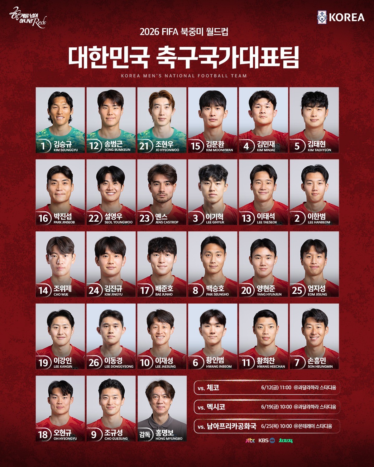 "1승이면 사실상 안전"…홍명보호 32강 경우의 수 총정리