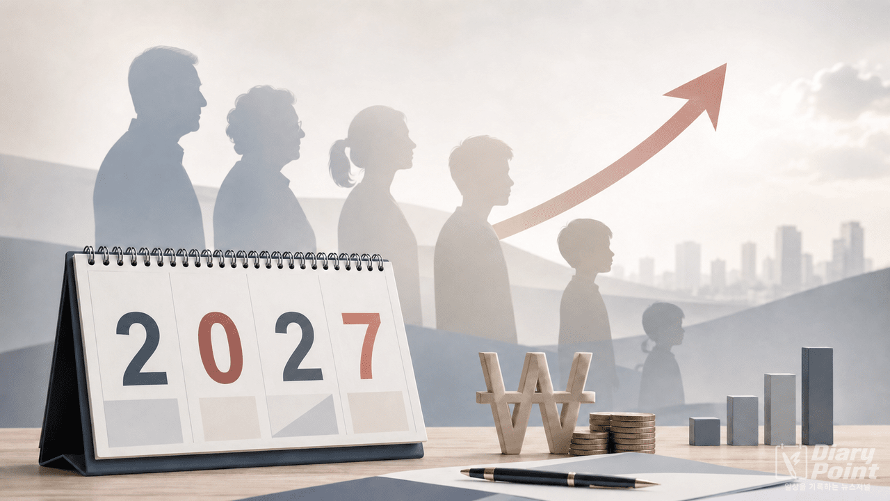 2027년 국가유공자 보상금 5% 인상안, 독립유공자 후손 2500명 새 지원