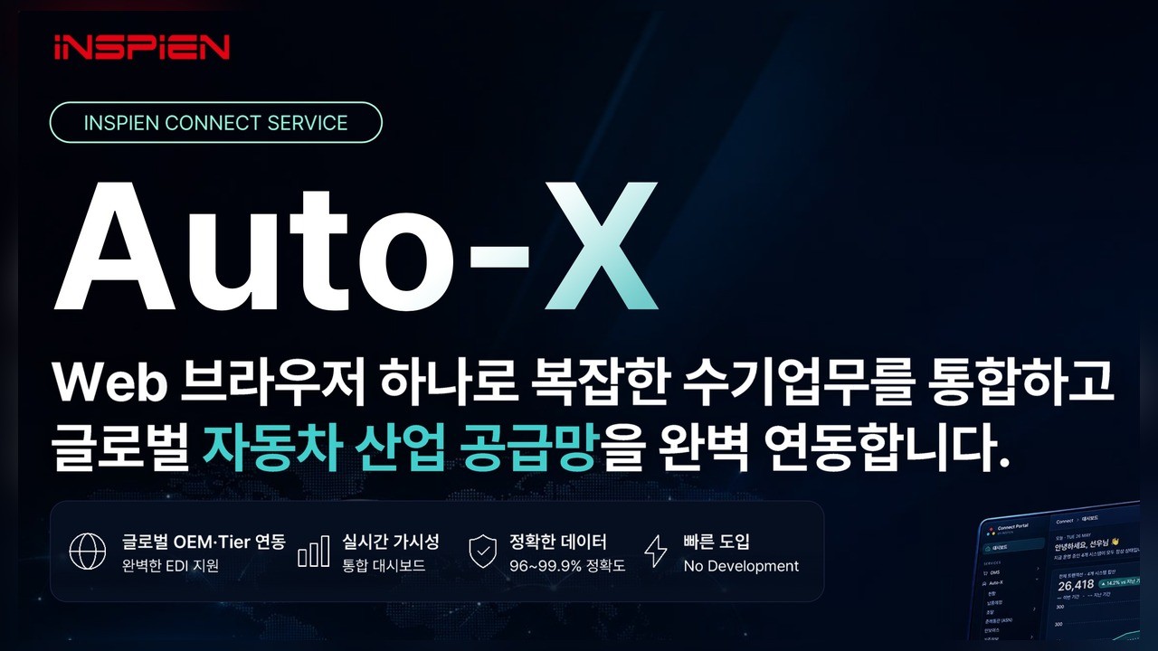 사진=인스피언