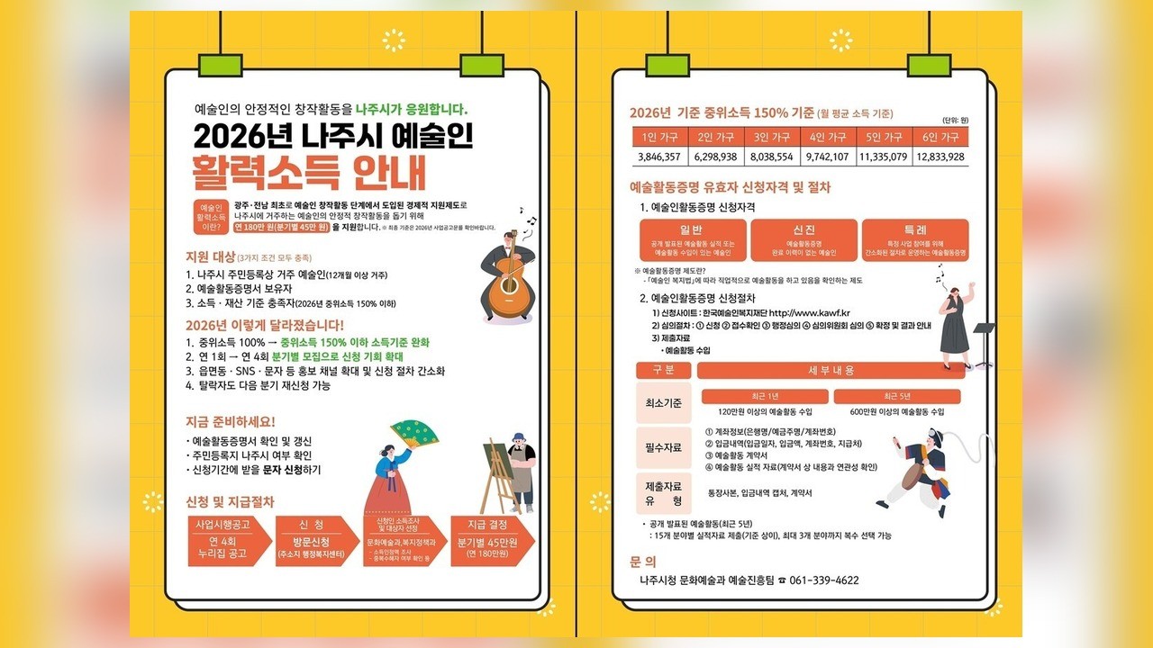 사진=나주시