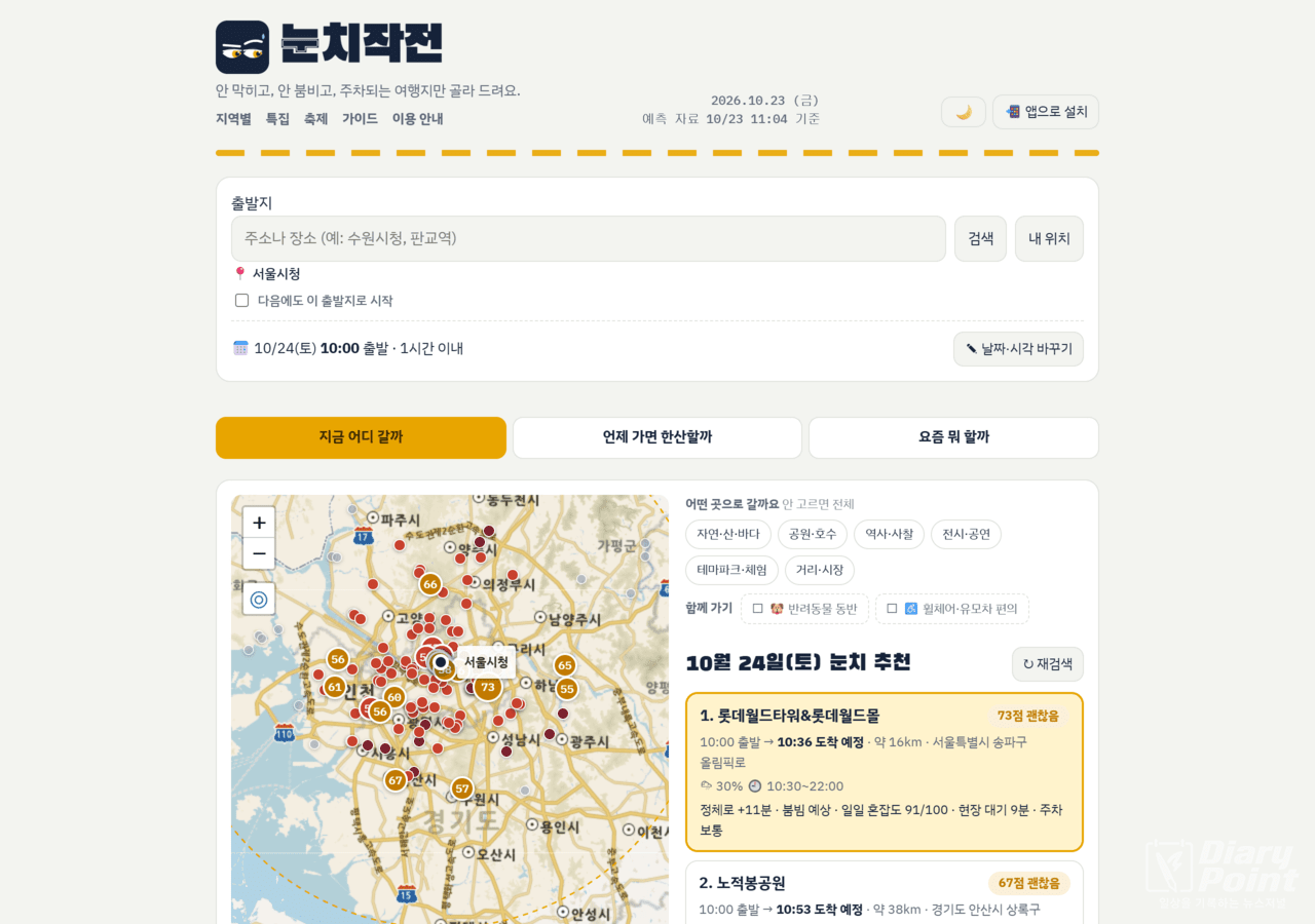 "유명한 곳, 한산할 때만 골라 간다"…나들이 눈치게임을 데이터로 풀어 주는 '눈치작전' 화제
